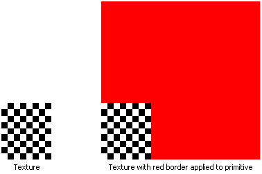 ../../_images/border-mode.png