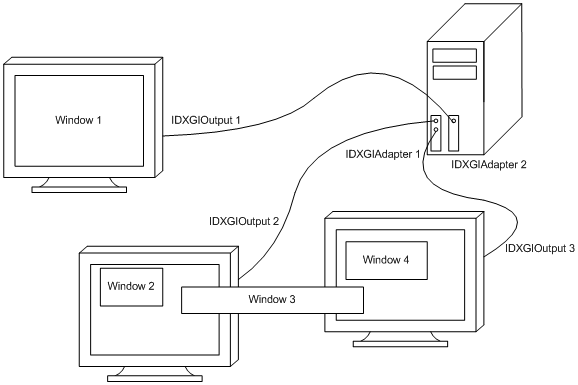 ../../_images/dxgi-adapter-output.png