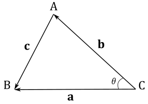 ../../../_images/law-cosines.png