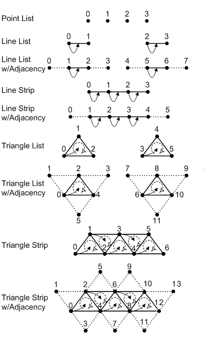 ../../_images/topology.png